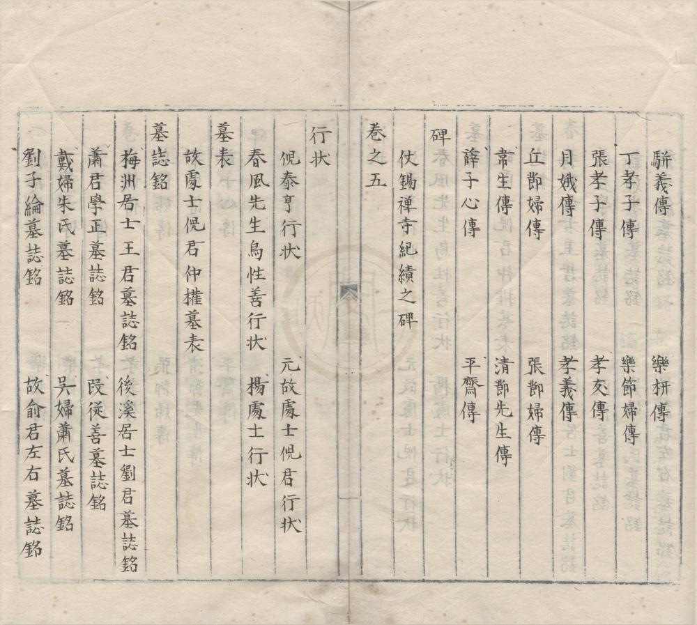 _春草斋文集十卷__
