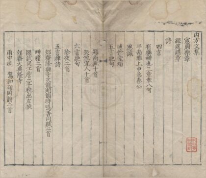3186 内方文集不分卷 0222170856 1.jpg