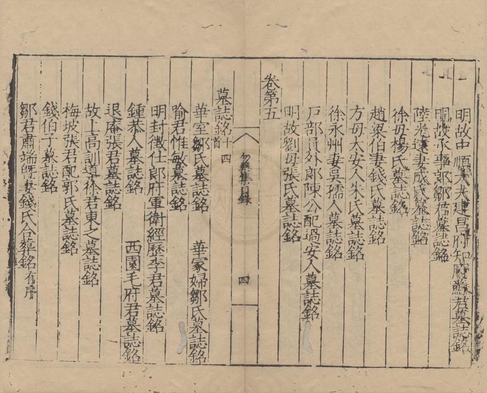 _泉斋勿药集十四卷__