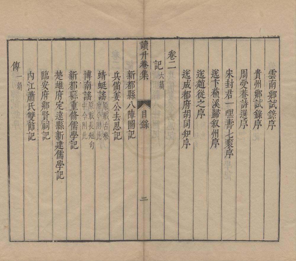 _李卓吾先生读升庵集二十卷__