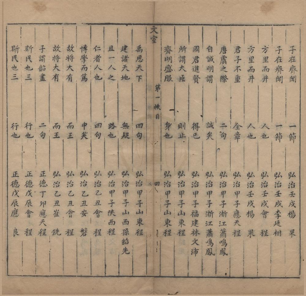 _历科程墨文室二卷__