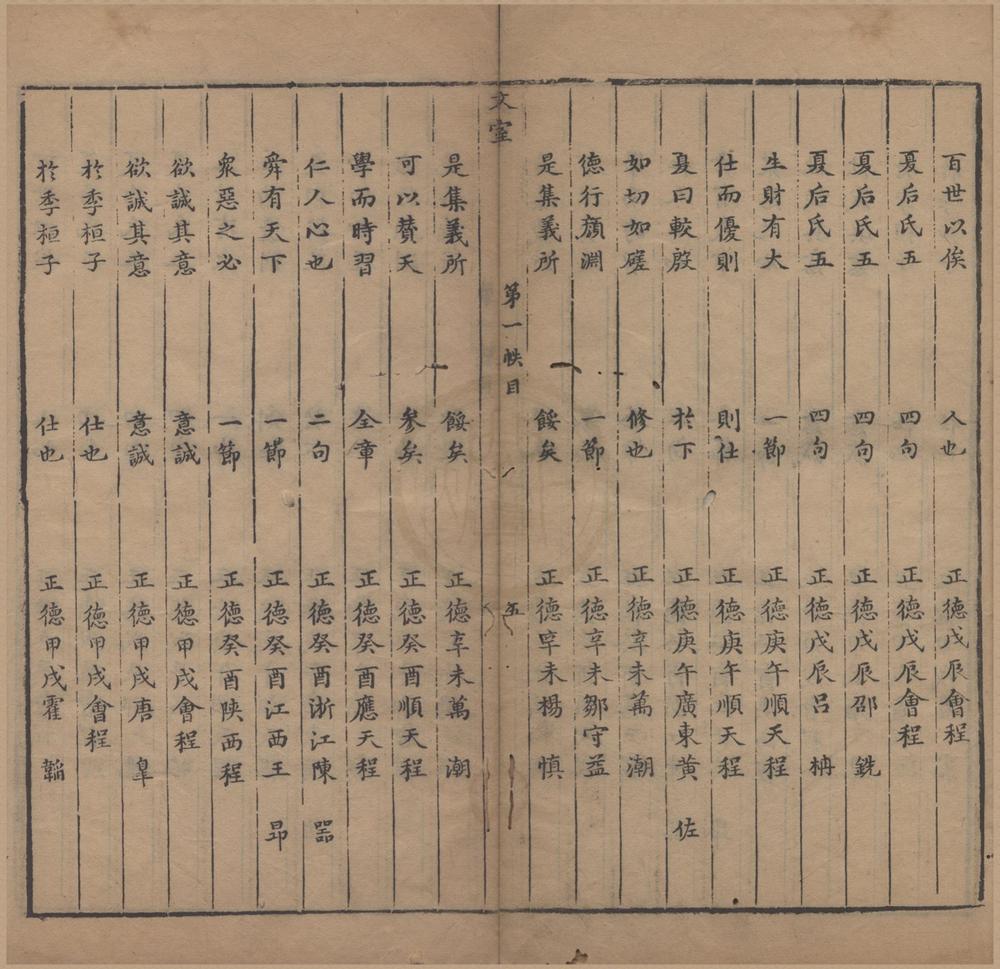 _历科程墨文室二卷__