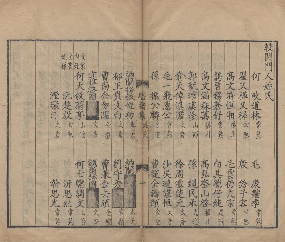 _堪斋集二卷__