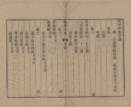 3493 鲒埼亭集三十八卷首一卷全谢山先生经史问答十卷 0222171850 1.jpg