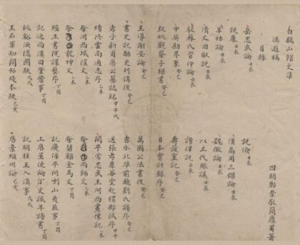 3596 白鹤山馆文集不分卷 0222172135 1.jpg