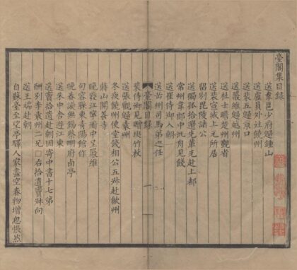 3610 唐人八家诗四十二卷（存三种） 0222172159 1.jpg
