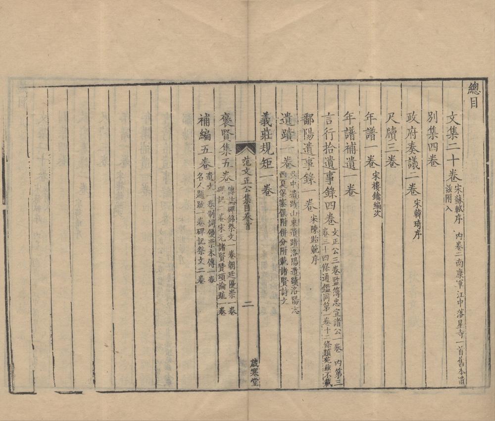 _范文正公忠宣公全集七十三卷__