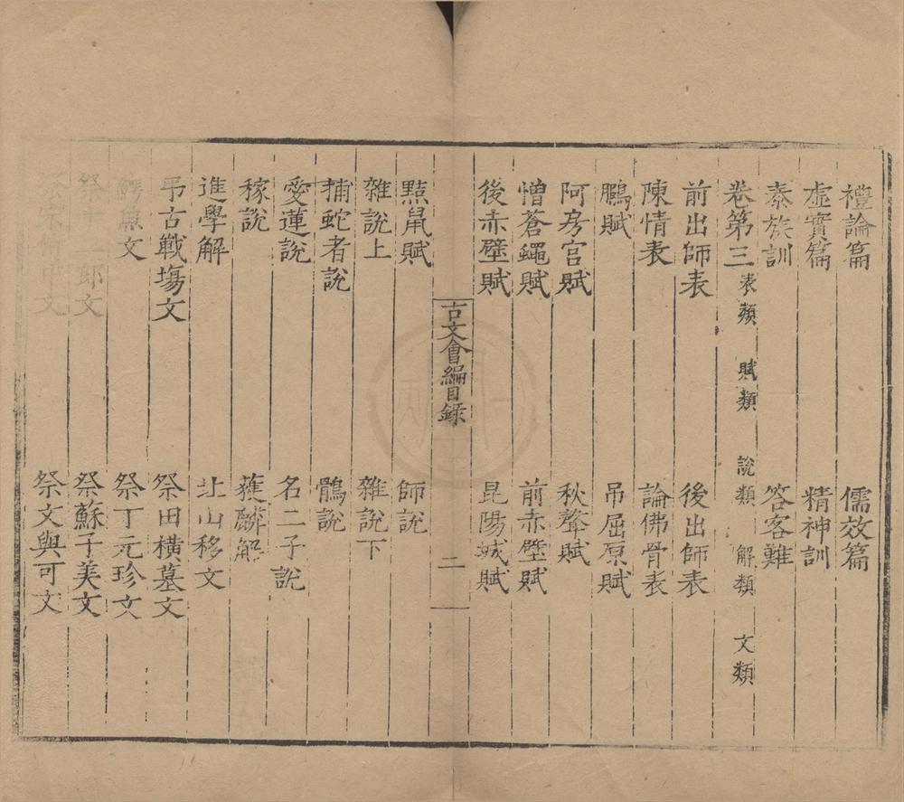 _重刊全补古文会编十二卷__