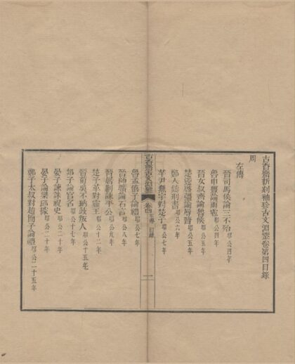 3660 古香斋新刻袖珍御选古文渊鉴六十四卷 0222172449 1.jpg