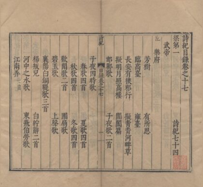 3696 诗纪一百五十六卷目录三十六卷 0223110241 1.jpg