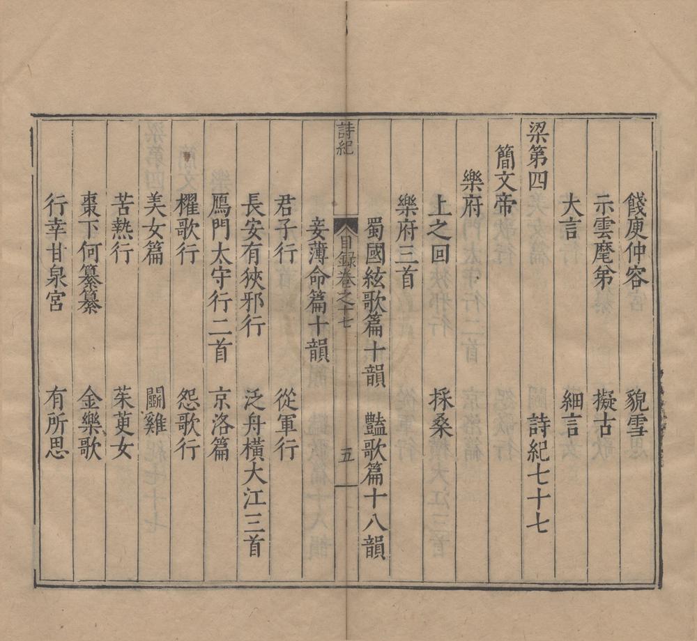 _诗纪一百五十六卷目录三十六卷__