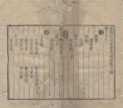 3720 姑苏新刻彤管遗编前集四卷后集十卷续集三卷附集一卷别集二卷 0222172704 1.jpg