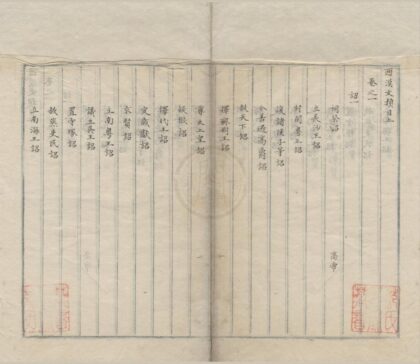 3741 西汉文类三十五卷目录二卷 0222172740 1.jpg