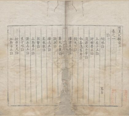 3742 西汉文类三十五卷目录二卷 0222172741 1.jpg