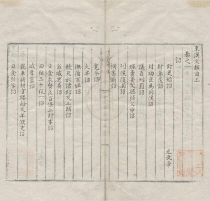 3745 东汉文类三十六卷目录二卷 0222172747 1.jpg
