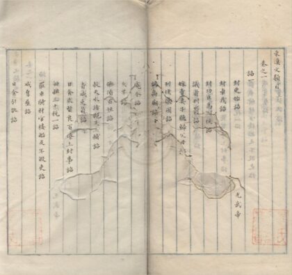 3746 东汉文类三十六卷目录二卷 0222172748 1.jpg