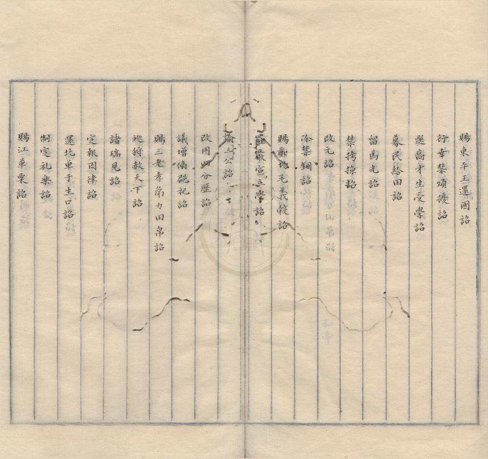 _东汉文类三十六卷目录二卷__