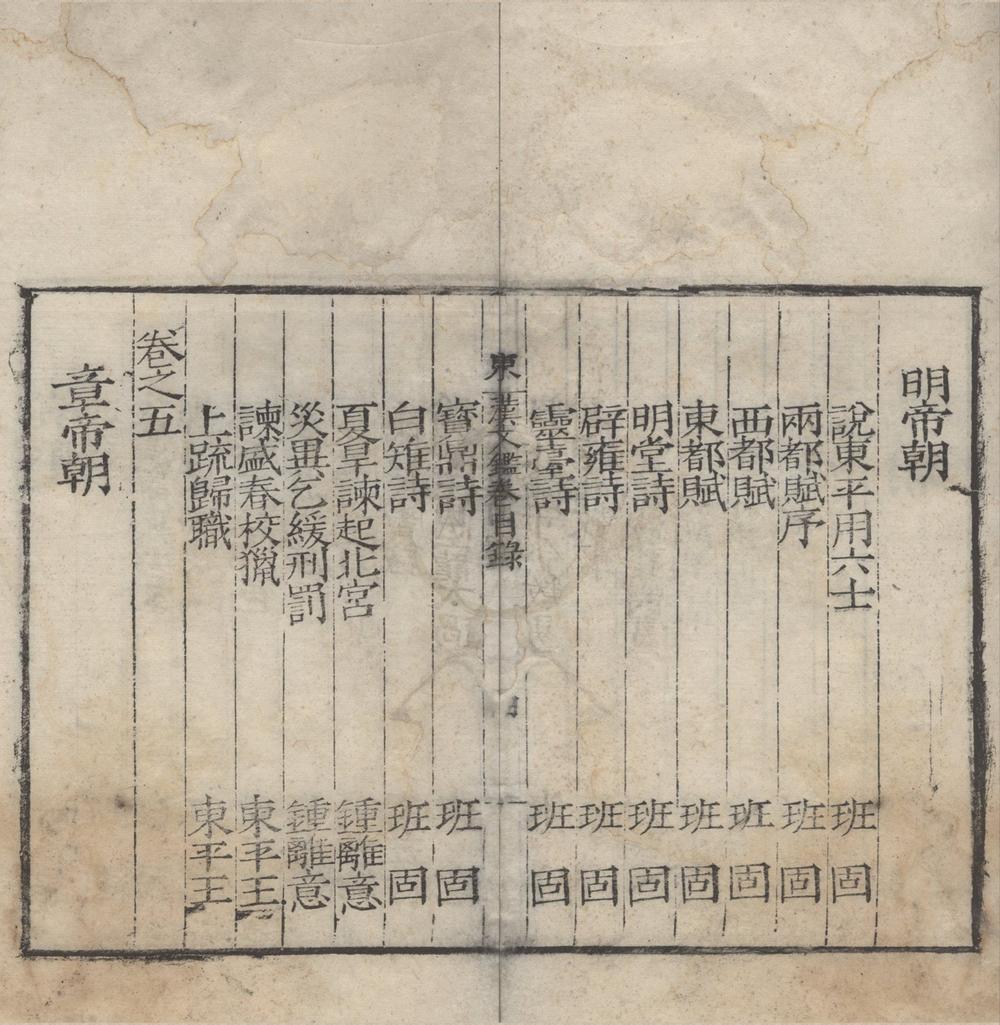 _东汉文鉴二十卷__