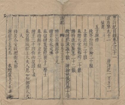 3761 唐诗纪一百七十卷目录三十四卷 0222172817 1.jpg