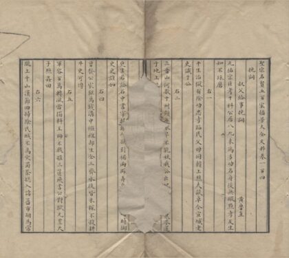 3782 圣宋名贤五百家播芳大全文粹一百五十卷目录十卷 0222173013 1.jpg