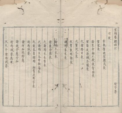 3784 重编簪缨四六十卷 0222173019 1.jpg
