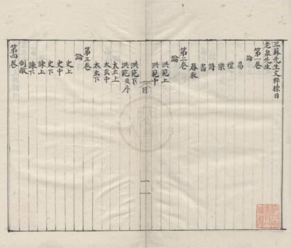 3786 三苏先生文粹七十卷 0222173025 1.jpg