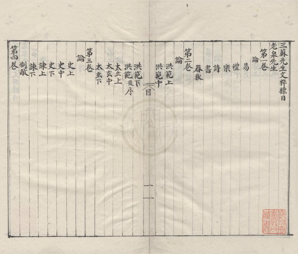 _三苏先生文粹七十卷__