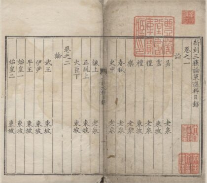3787 新刻三苏论策选粹八卷 0222173028 1.jpg