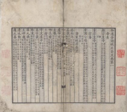3792 御选宋金元明四朝诗三百二卷首二卷姓名爵里十三卷（存一种） 0222173043 1.jpg