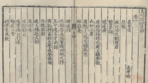 3797 皇明诗抄十卷 0222173057 1.jpg