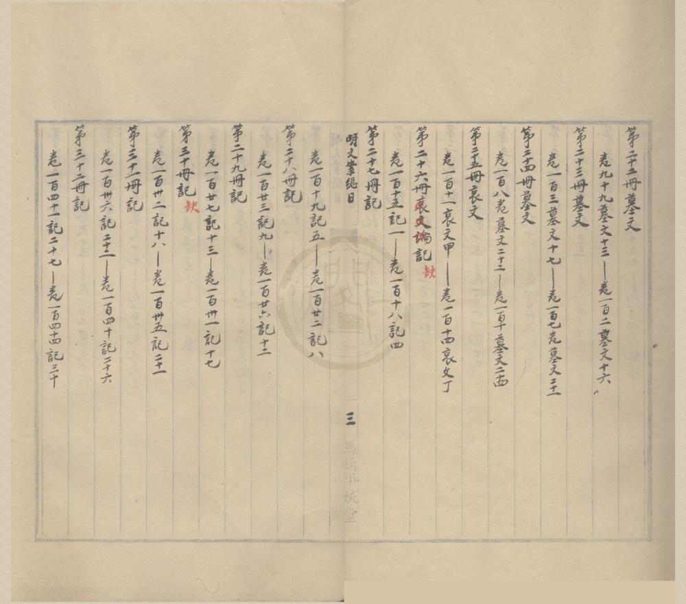_黄梨洲先生明文案目录不分卷目录补不分卷__