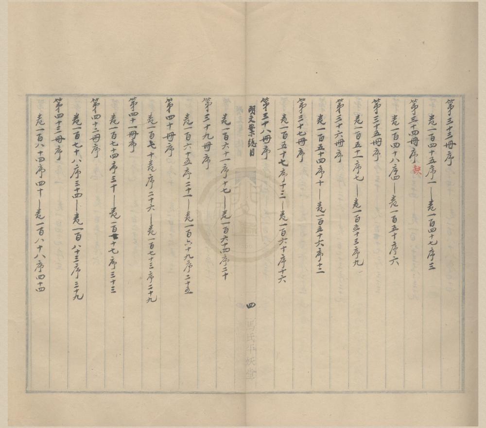 _黄梨洲先生明文案目录不分卷目录补不分卷__