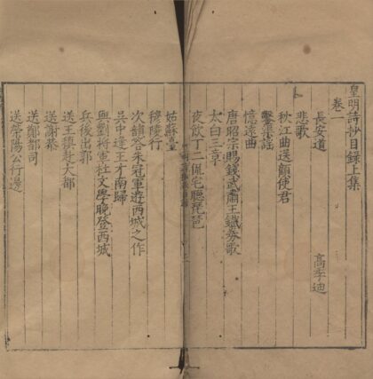3816 皇明诗抄十卷目录二卷 0222173203 1.jpg