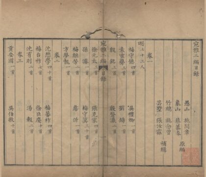 3860 宛雅初编八卷 0222173331 1.jpg