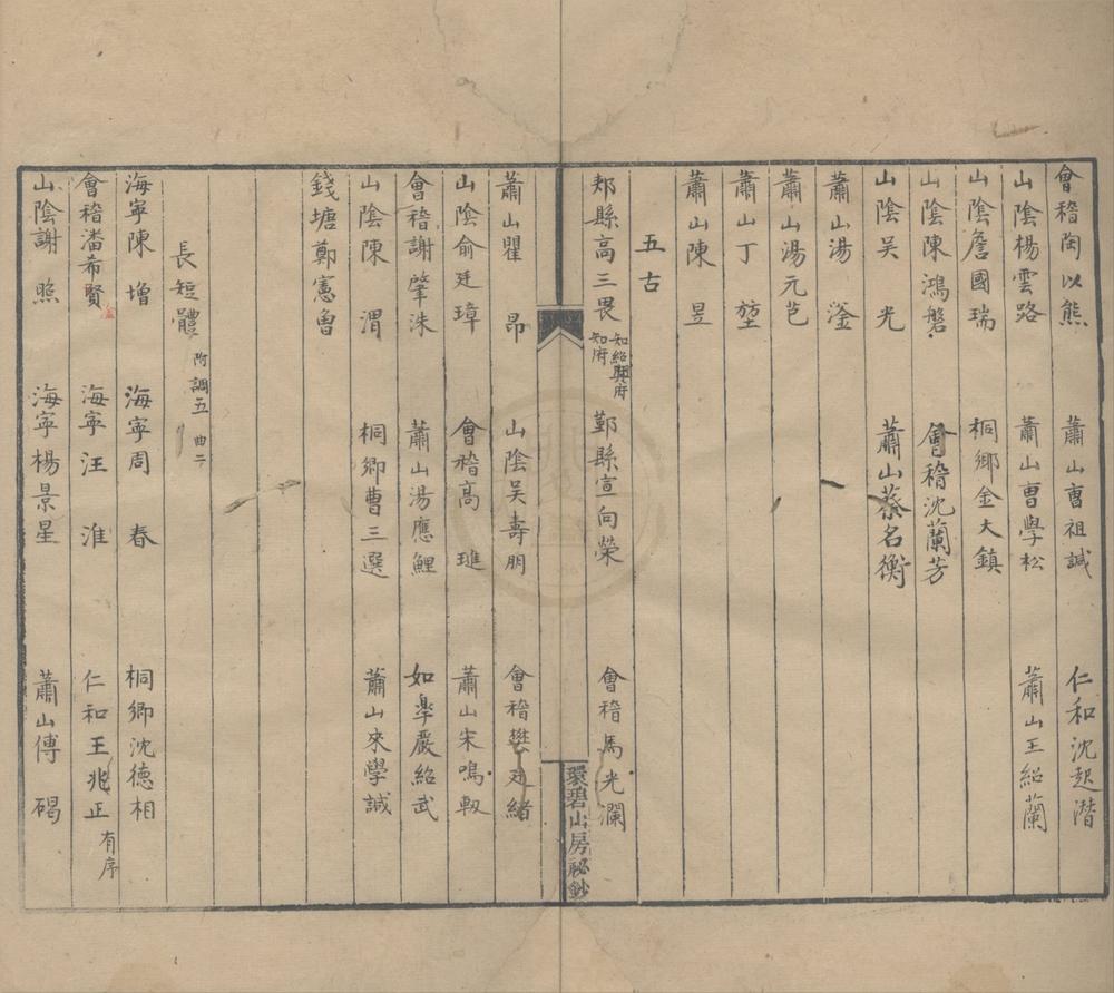 _股堰庙诗不分卷__