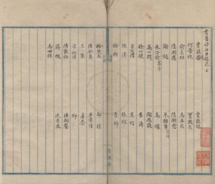 3865 耆旧诗二卷 0222173340 1.jpg
