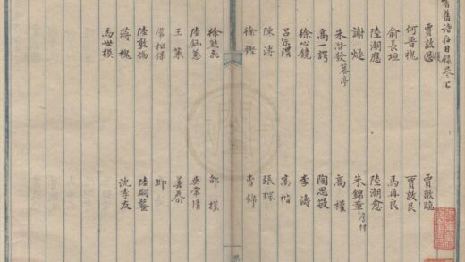 3865 耆旧诗二卷 0222173340 1.jpg