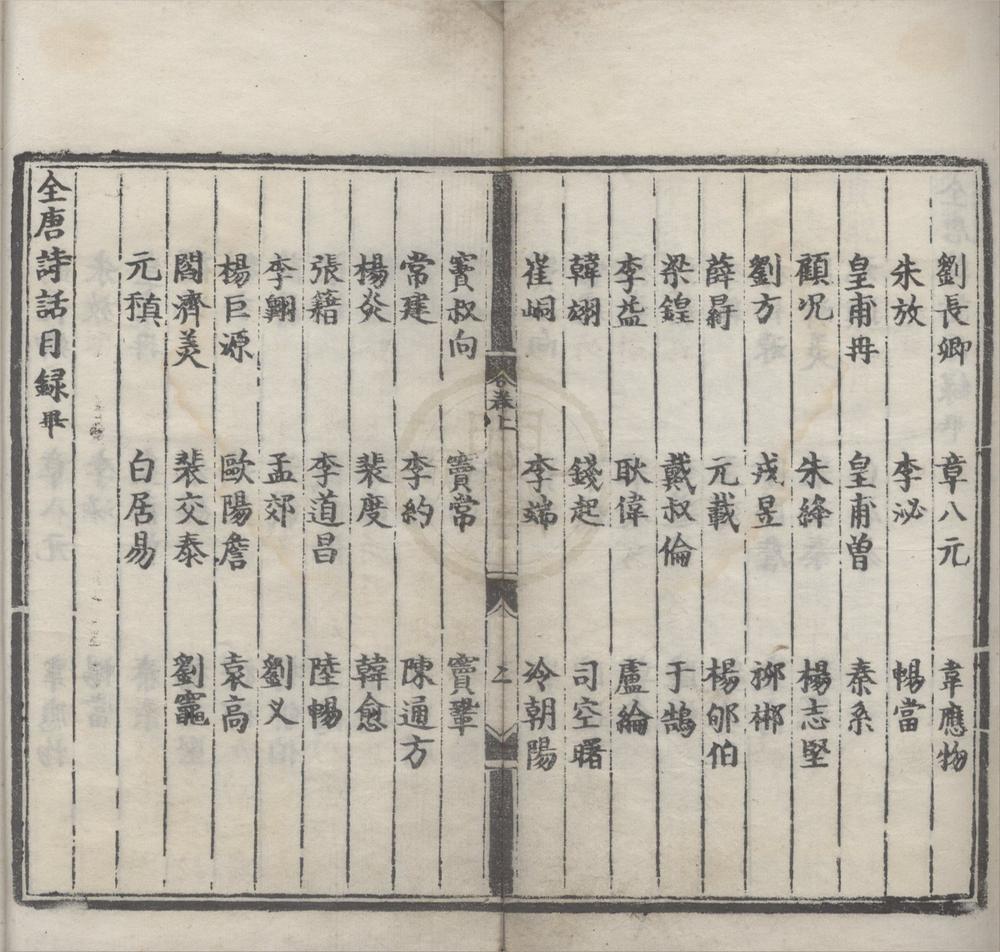 _全唐诗话三卷__
