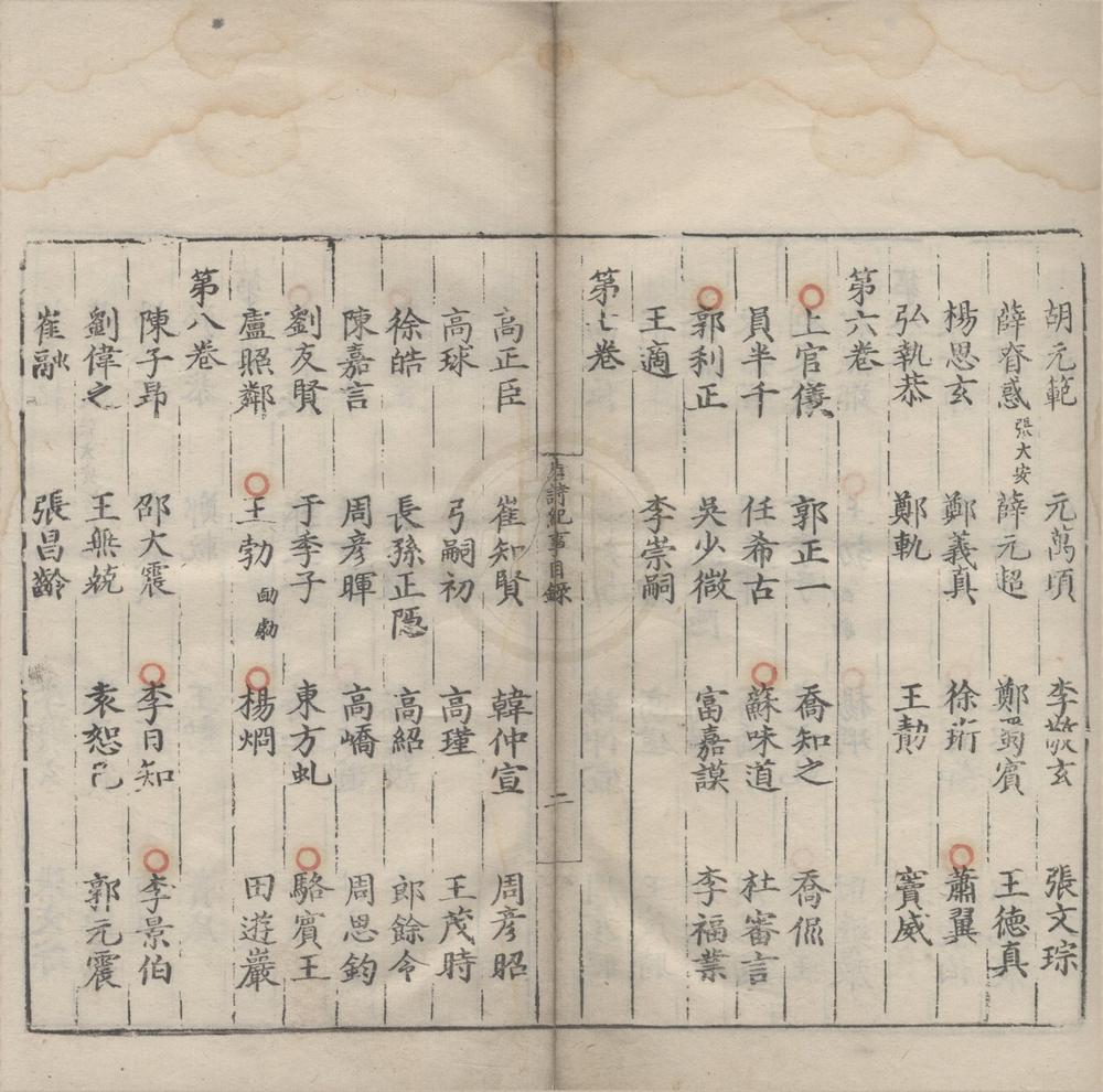 _唐诗纪事八十一卷__