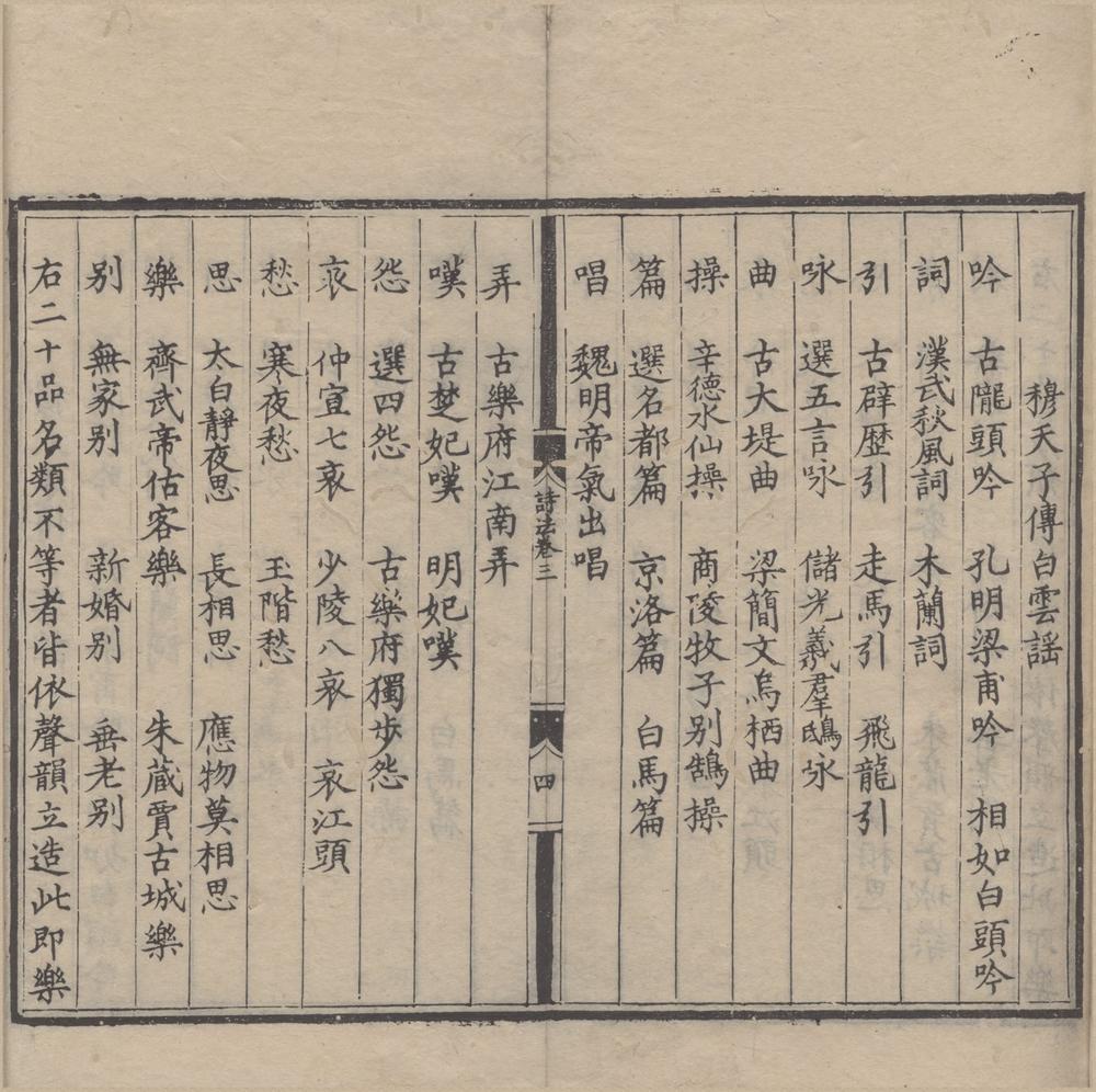 _诗法五卷__