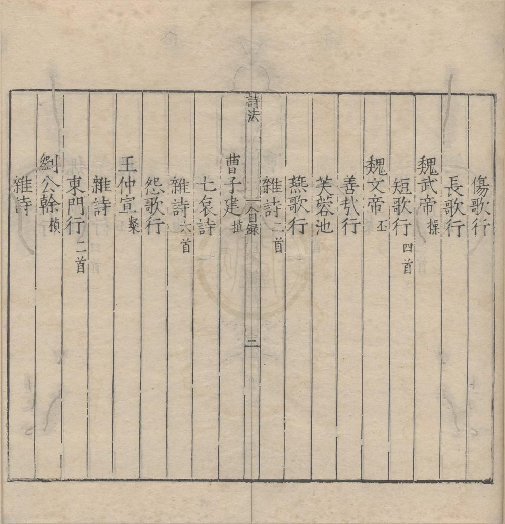 _诗法源流三卷__