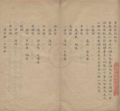 3939 濯绛宧词话一卷 0222173652 1.jpg