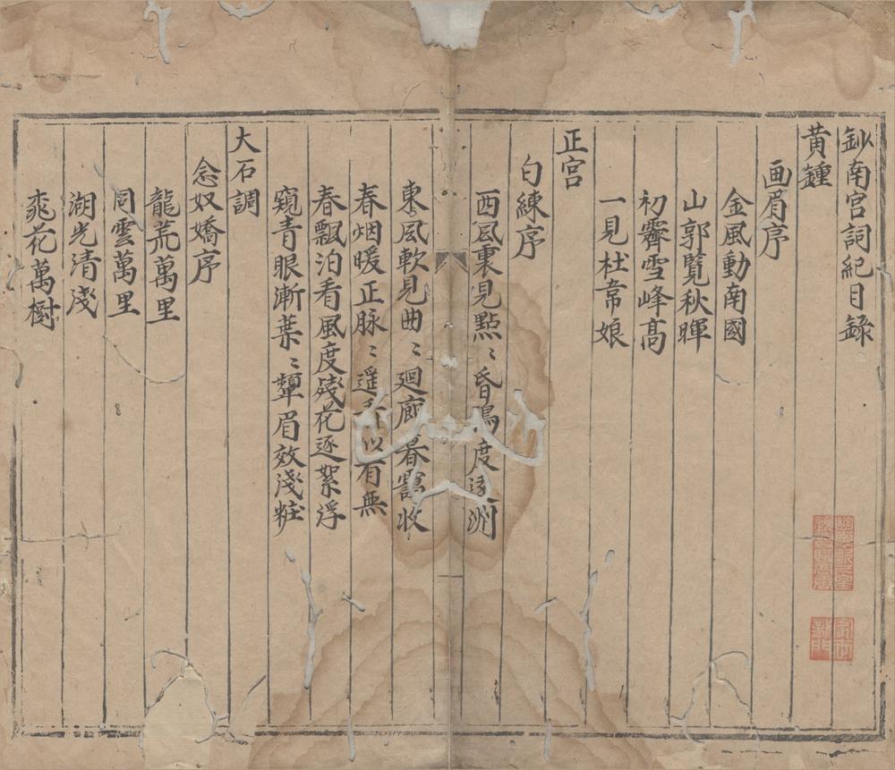 _钞南宫词纪__