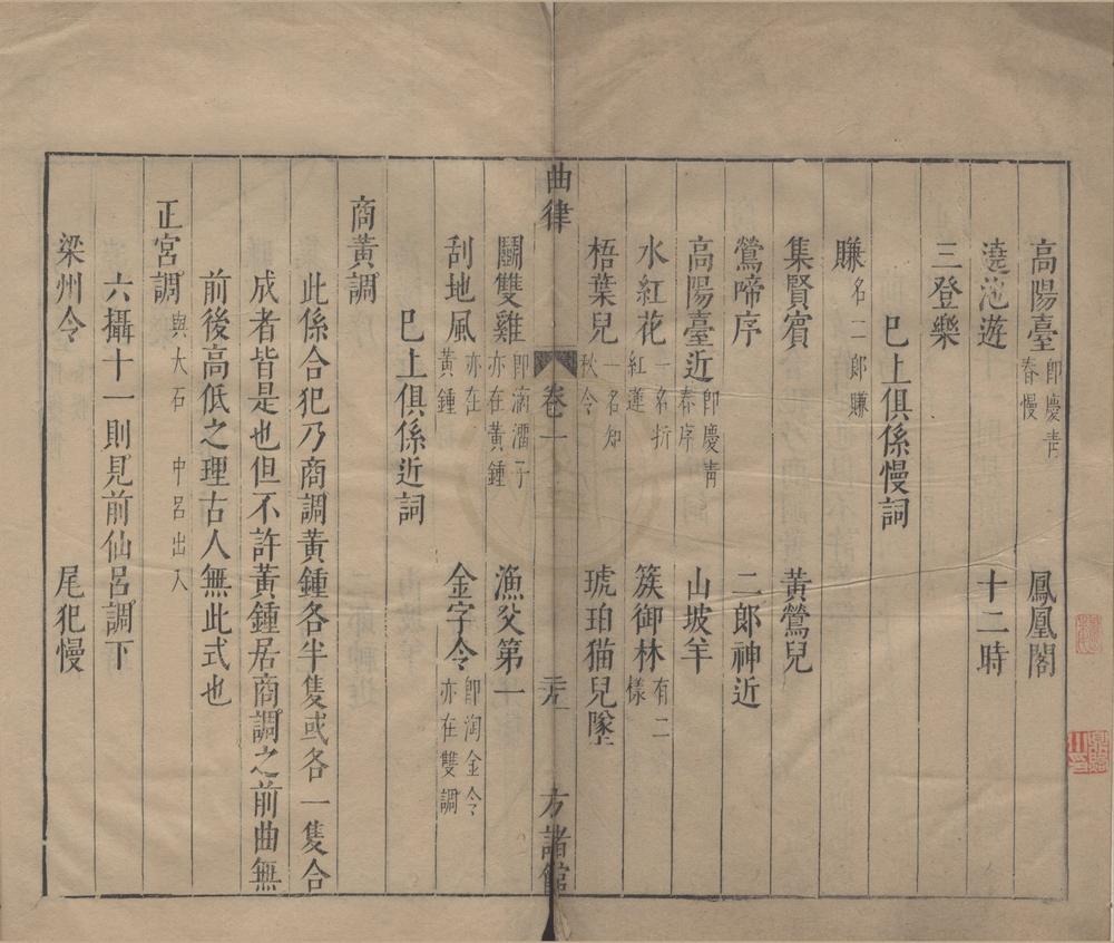 _曲律四卷__