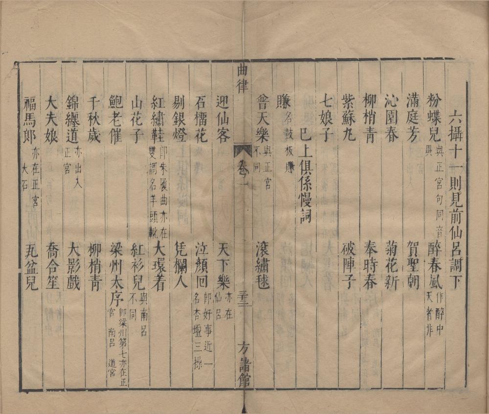 _曲律四卷__