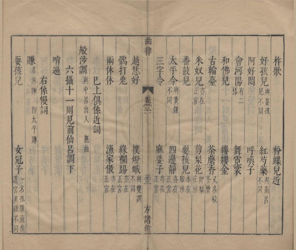 _曲律四卷__