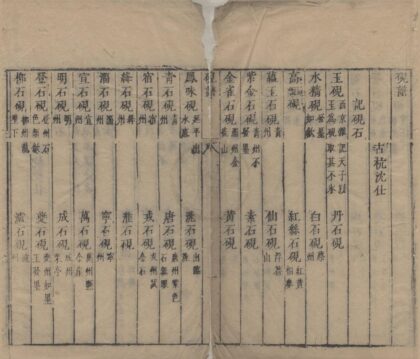 3993 广百川学海（存九种） 0222174056 1.jpg