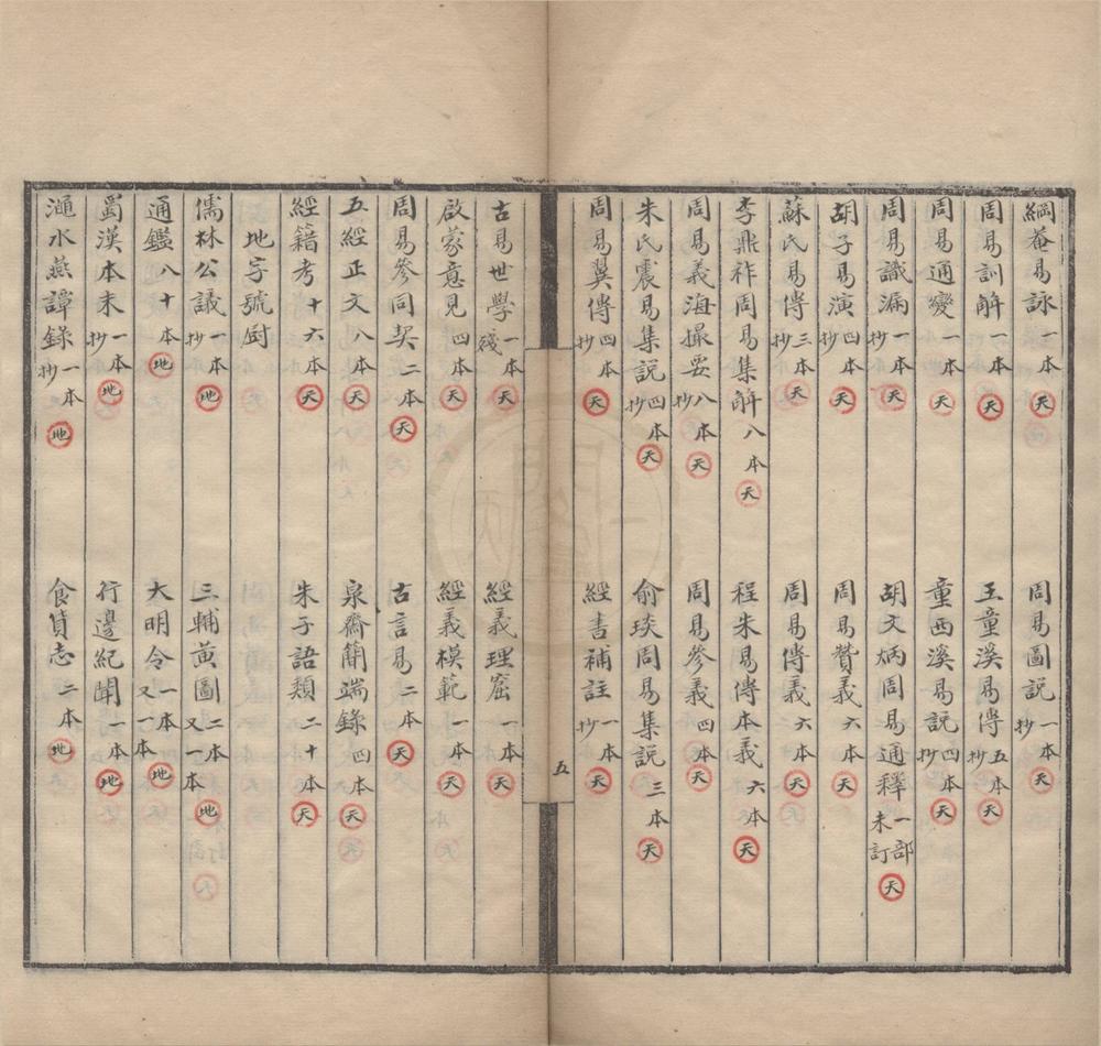_四明天一阁藏书目录一卷__