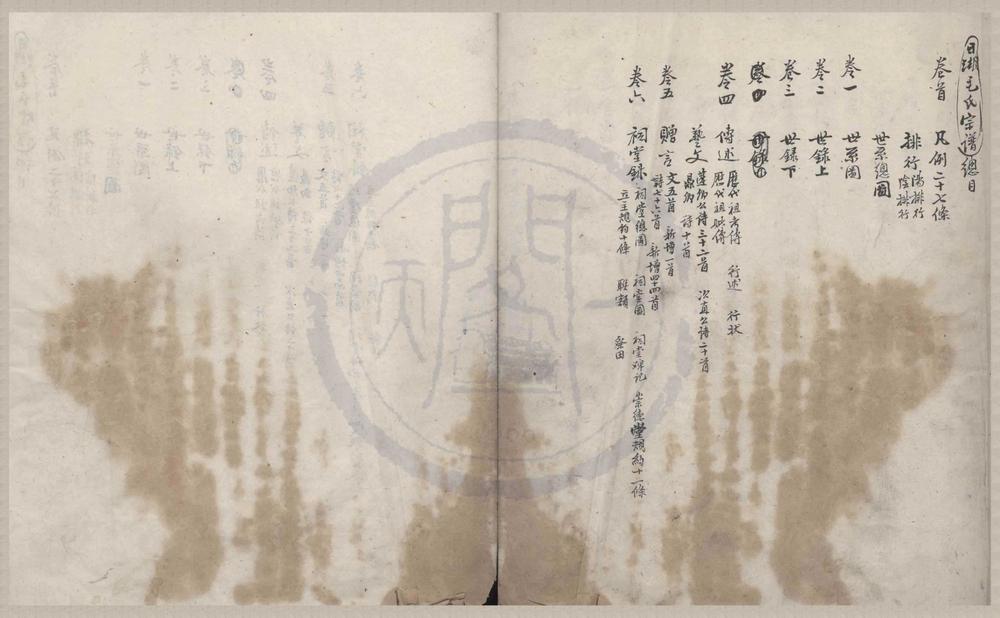 _(浙江宁波)日湖毛氏宗谱六卷首一卷续稿不分卷__