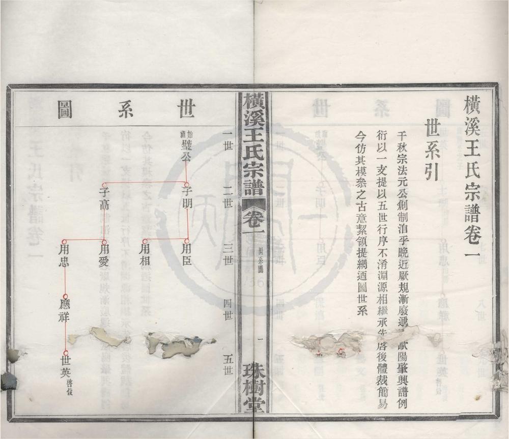 _(浙江鄞县)横溪王氏宗谱二卷首一卷__